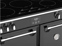 Stoves Richmond S900 Deluxe Ei